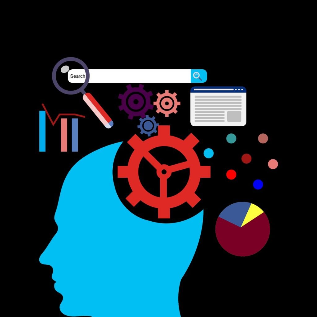 analyse audit