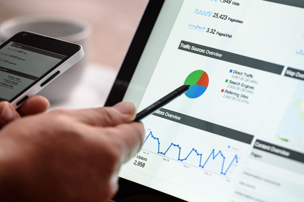 audit seo et performance
